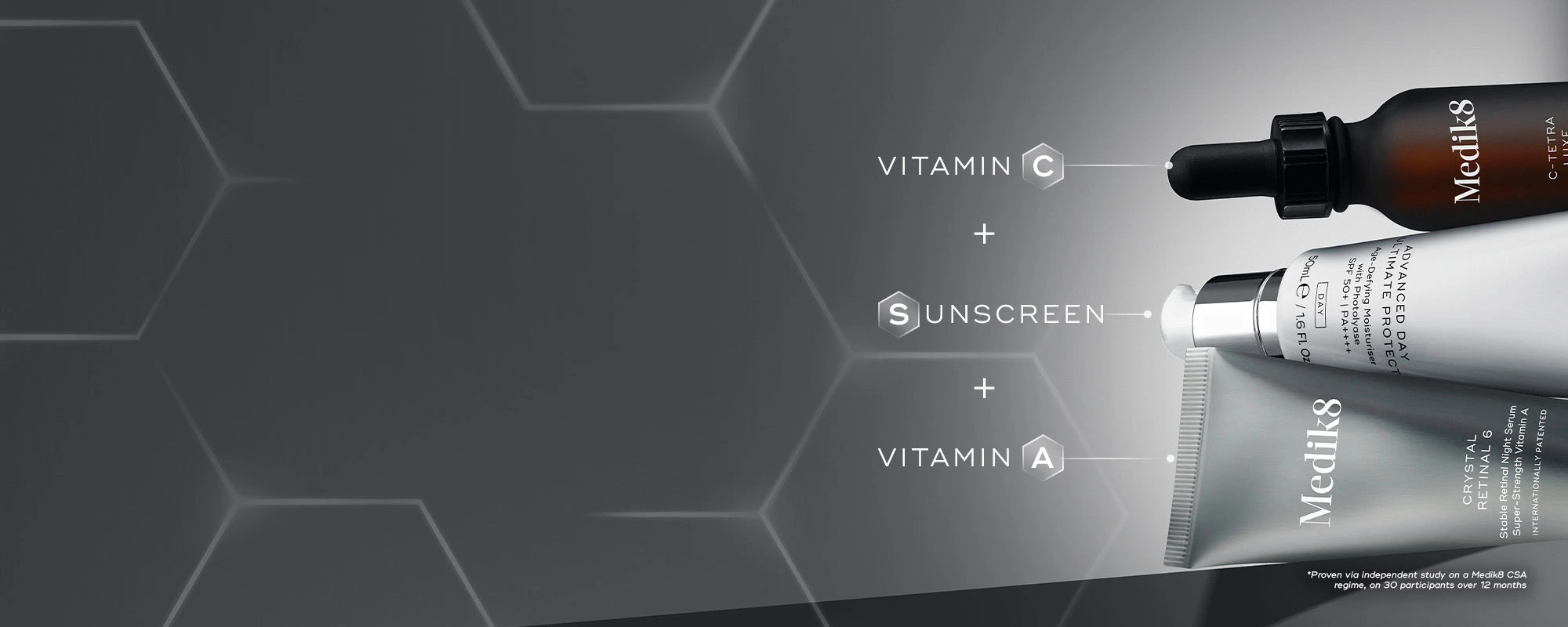 Professional Skincare, Proven Results
