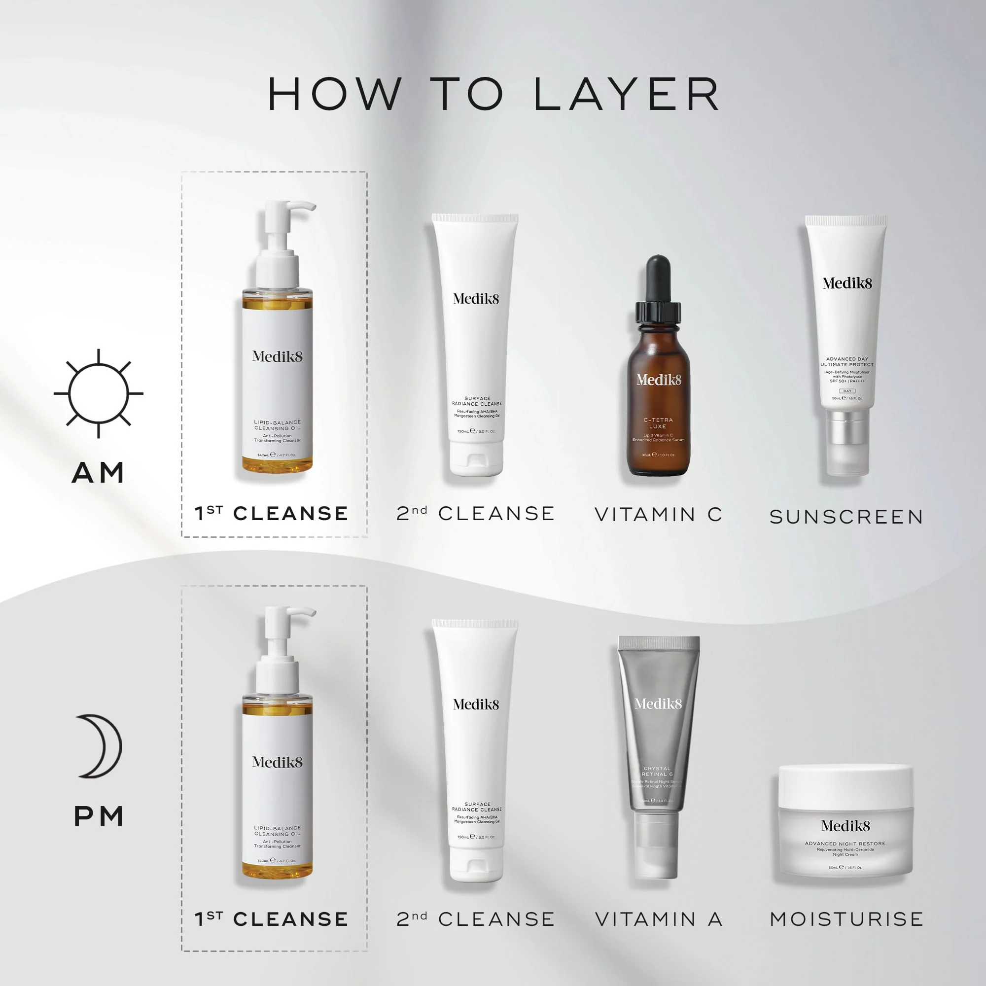 Lipid-Balance Cleansing Oil™ - Image 5