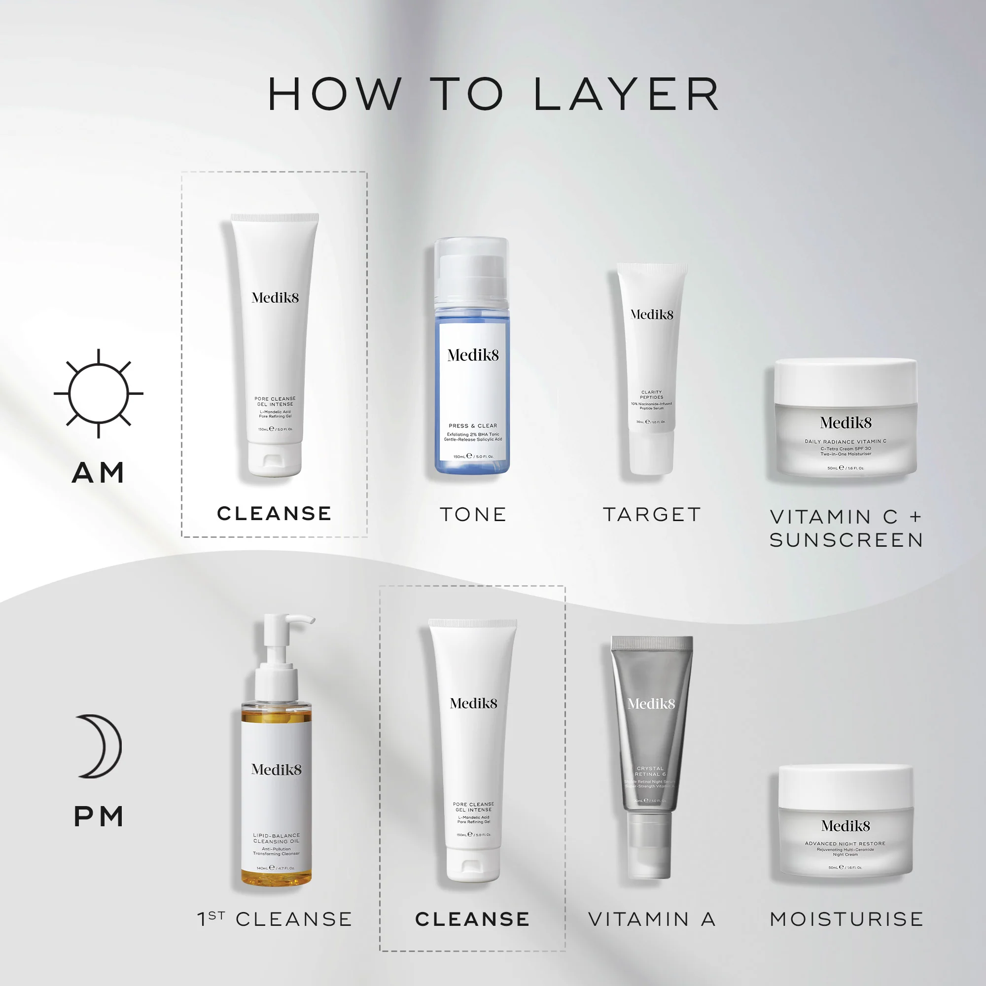 Pore Cleanse Gel™ Intense - Image 5